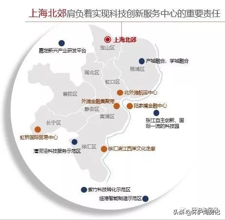 实探！网红板块北郊产业园！这个总是“被牺牲”的地方要发力了