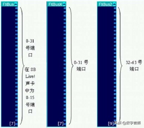 创新7.1声卡kx驱动调音台,创新声卡kx调音台怎么调唱歌效果