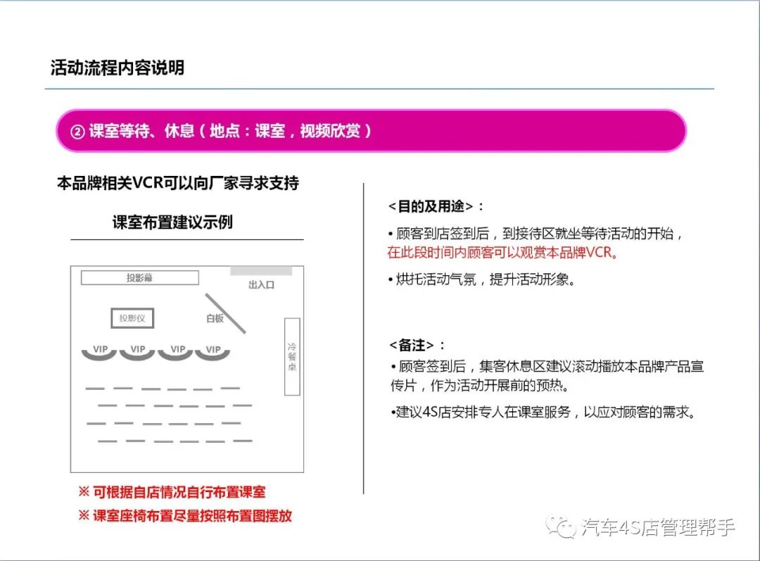 4s店爱车讲堂活动方案,汽车4s店店头活动方案
