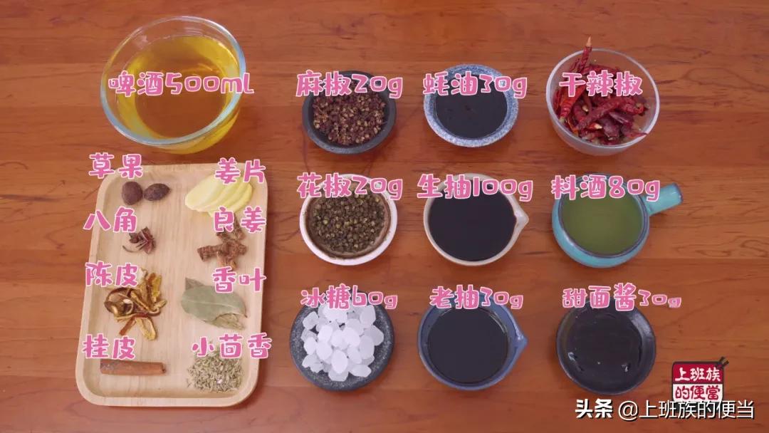 价值百万的卤肉配方,价值20万的卤料秘方