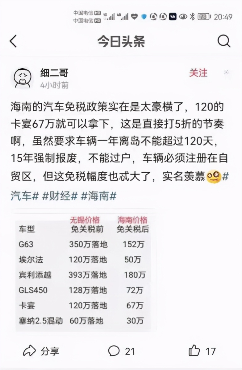 海南岛捡漏买豪车免税，原来是这么回事
