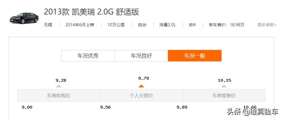 10w买二手车,14w能买几年的凯美瑞