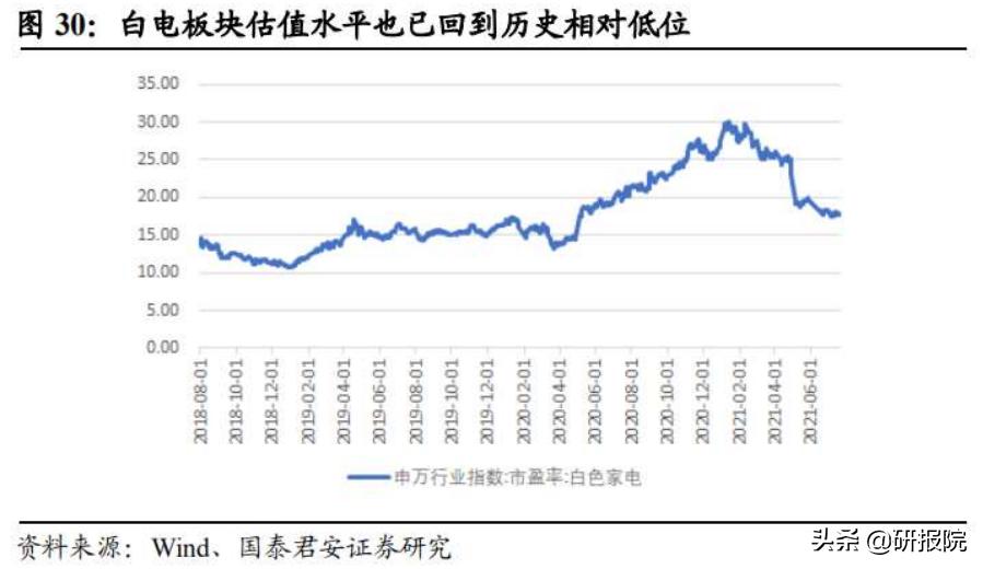 专精特新次新股名单,专精特新板块成分股确定