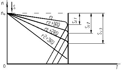 三相异步电动机的启动控制线路图,三相异步电动机控制线路
