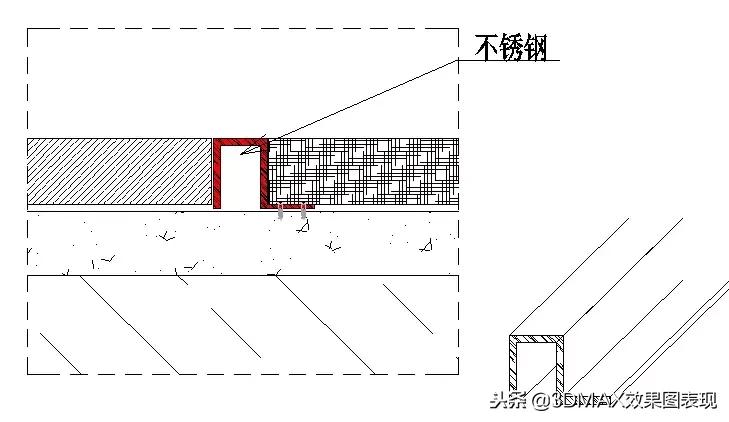 不锈钢深化节点,不锈钢收口处理