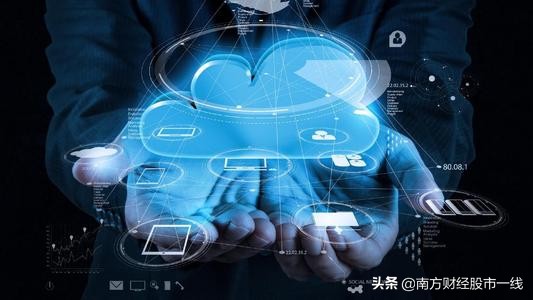 300万亿投入市场,万亿级市场爆发