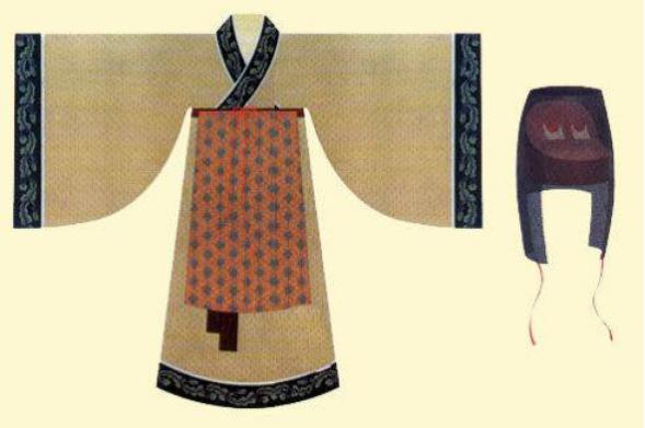 中国古代服饰发展史，唐代流行的女子服饰之“袒露”