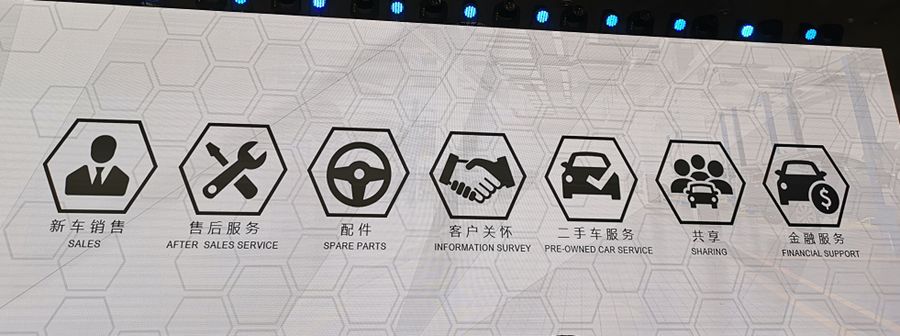 涓婃苯閫氱敤s7,涓婃苯閫氱敤姹借溅7s