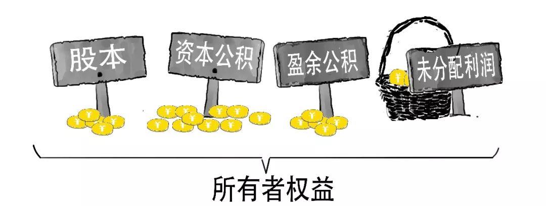 除权后怎么看走势,太好懂了的日语