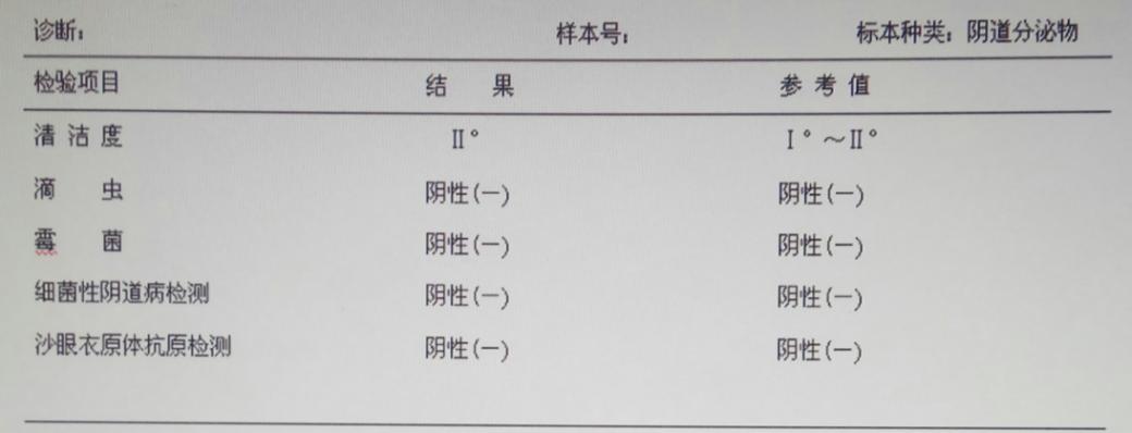 读懂白带常规化验单