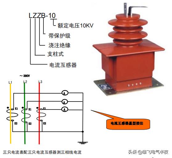 老电工教你零基础学接线,带你看懂高压电工知识