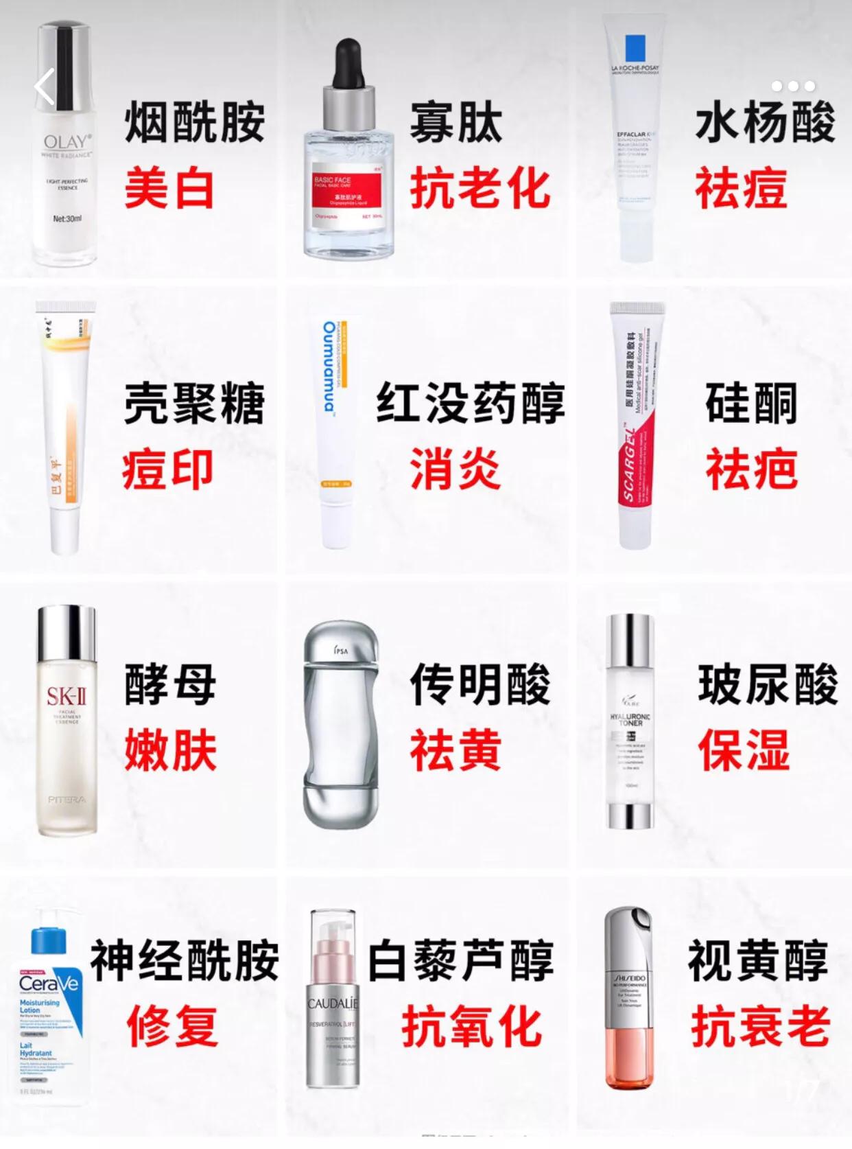 用护肤品必知的护肤成分,10秒看懂护肤成分