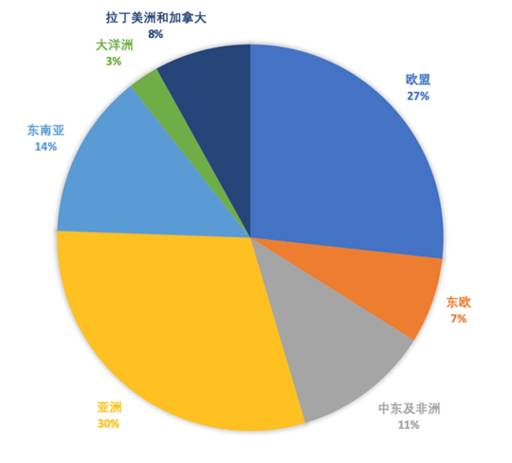 躺赢炒股,躺赢股市