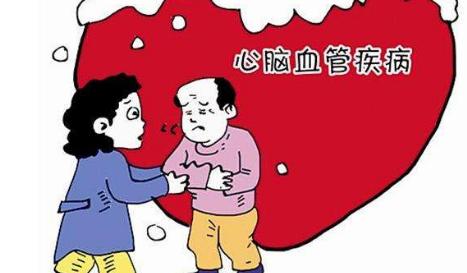 糖尿病常出现10种并发症，会对人体有哪些影响？您知道吗？