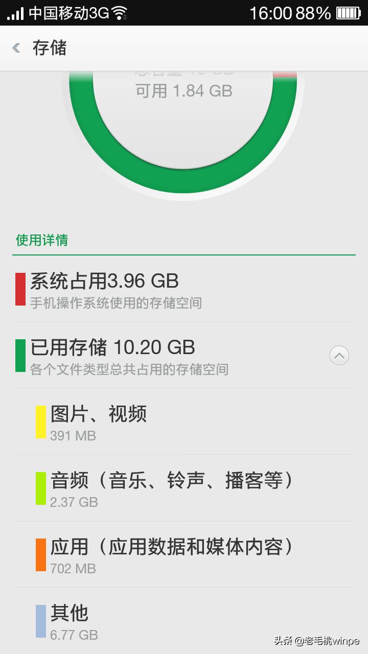 8g运存只有4g可用什么原因,8g运存开机后剩多少
