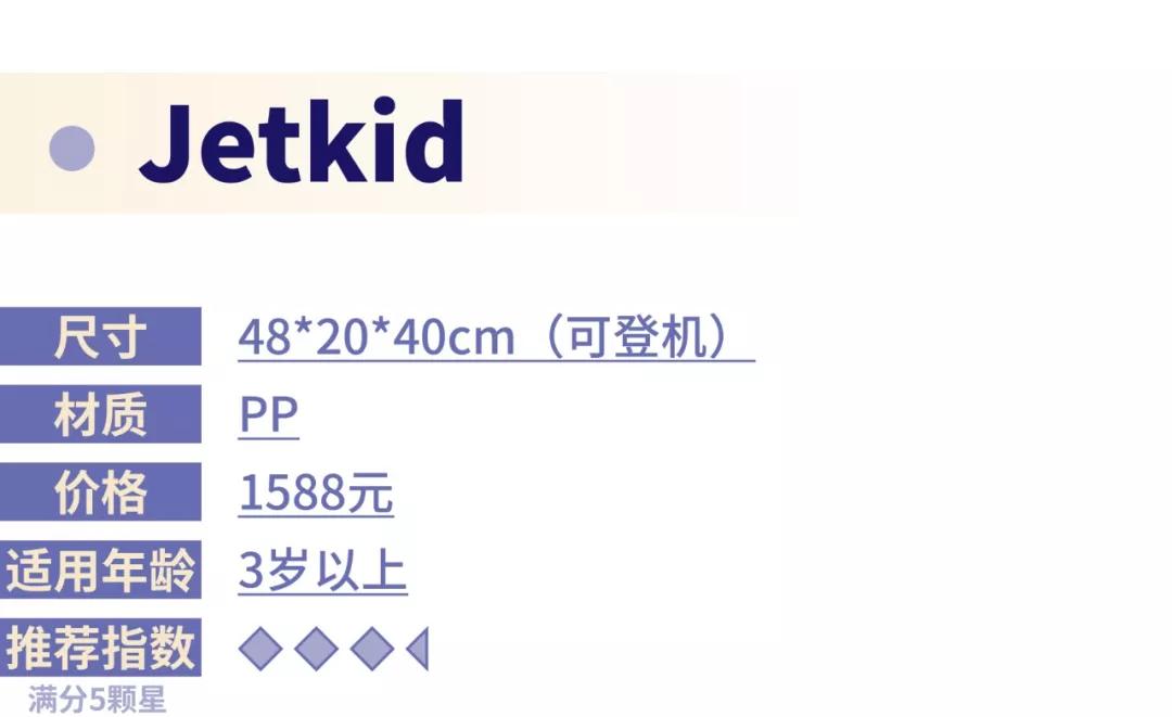 儿童行李箱值得买么,儿童行李箱测评推荐