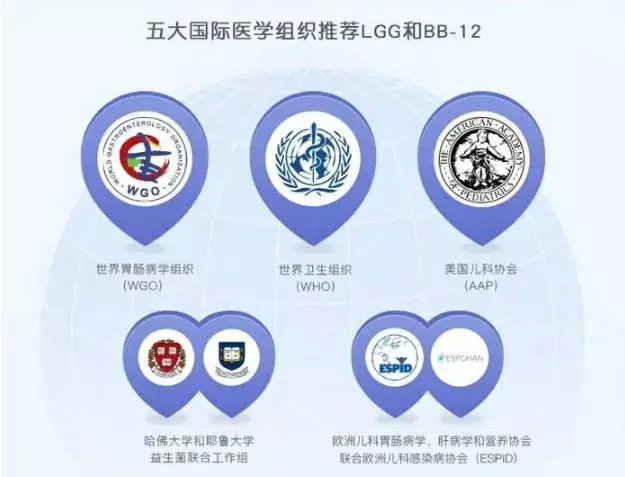 益生菌不合格怎么办,益生菌宝宝喝不下去怎么办