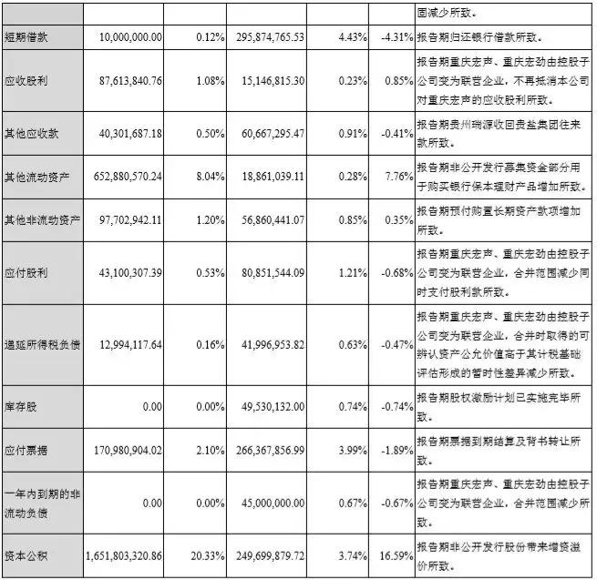 中烟入股劲嘉股份,劲嘉股份能被中烟收购吗是真的吗