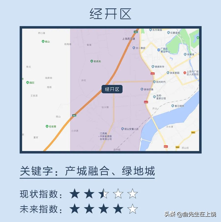 上饶中心城区五大片区,上饶城东片区最新规划