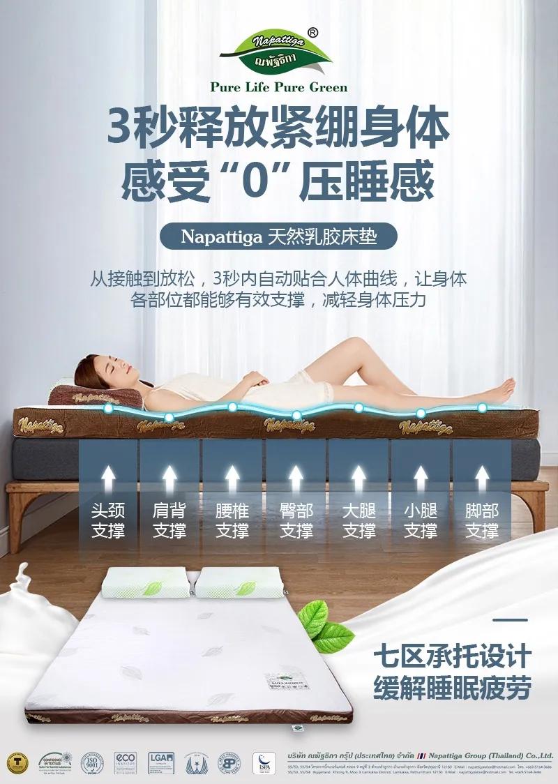 床垫十大品牌排行榜萨普莎,床垫排行榜家用