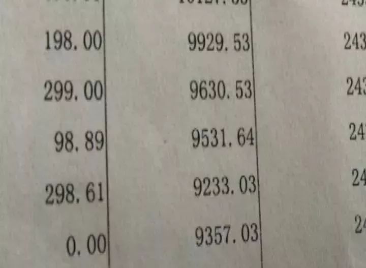 18万！沧州献县13岁女孩打游戏花掉贫困家中所有积蓄……