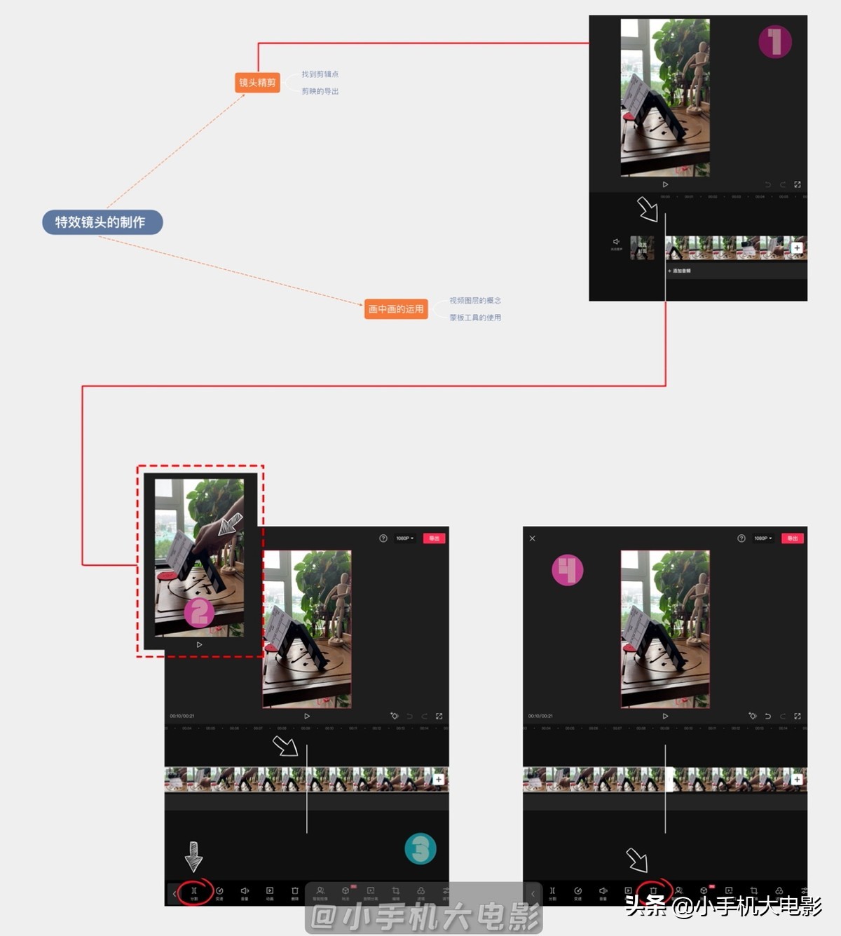 剪映app如何制作影视解说,怎么用剪映app做一个高大上的视频
