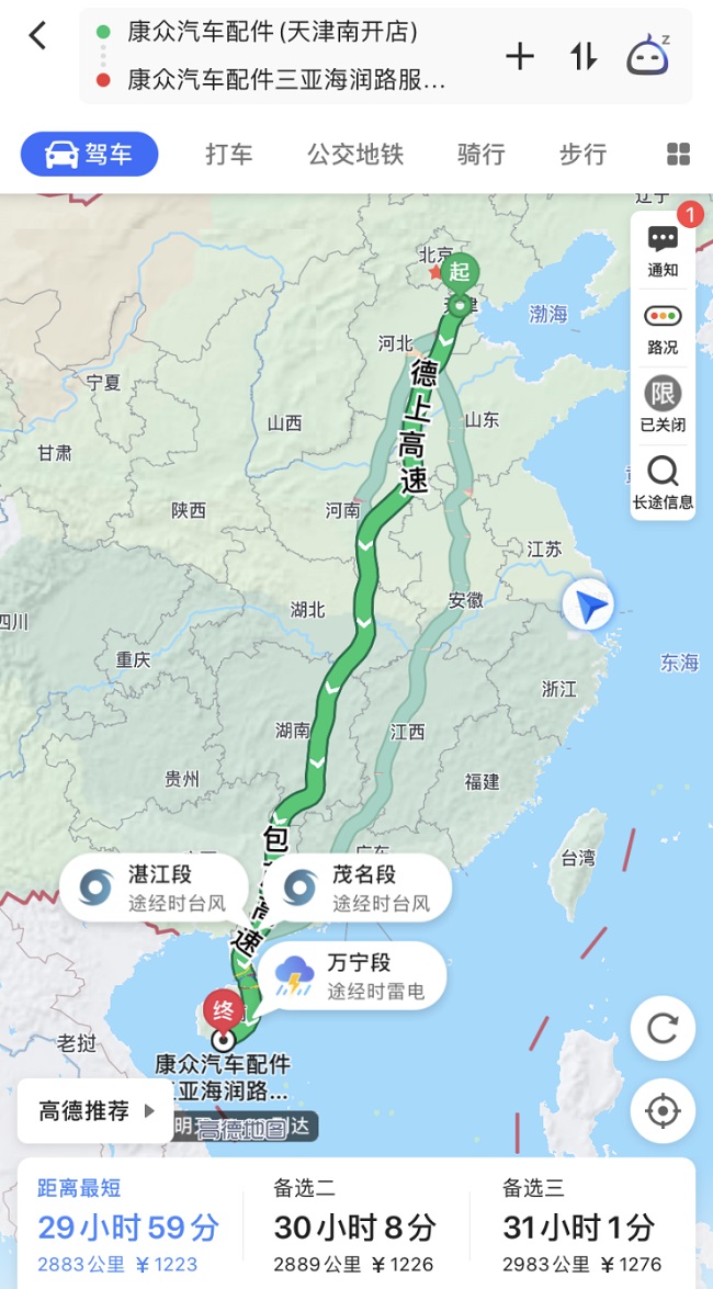 一张图了解康众汽配,康众汽配在国内的现状