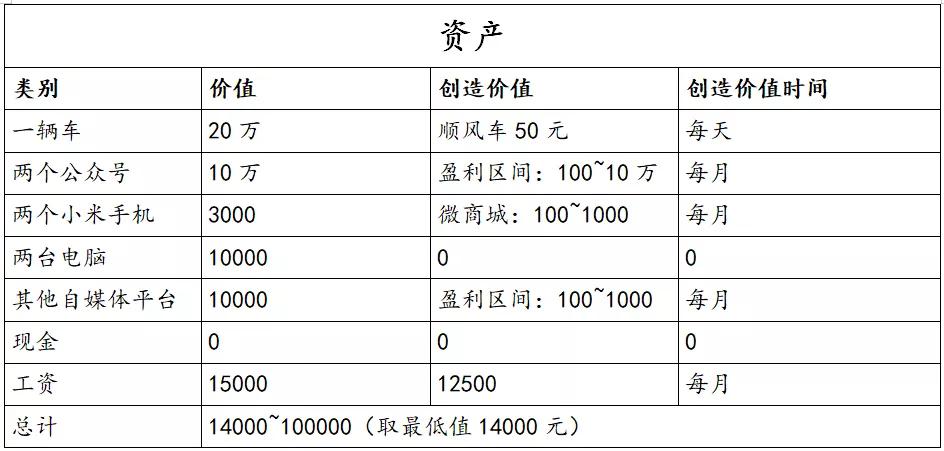 负债25万如何计划还款,负债25万如何处理