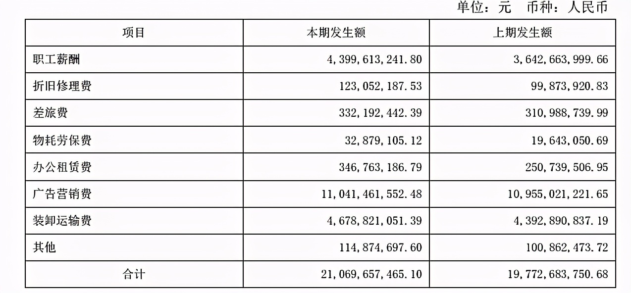 伊利股份成长史,伊利股份投资前景分析