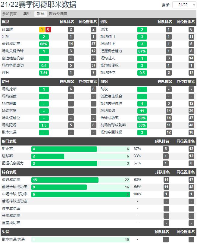 德国u21队新星,聚焦德国足球