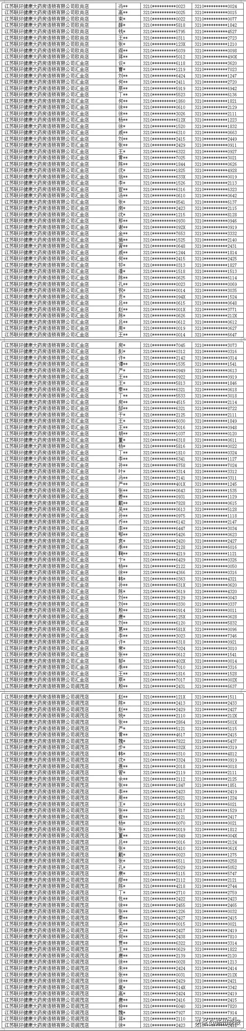 我的扬州app怎么预约挂号,我的连云港app口罩预约