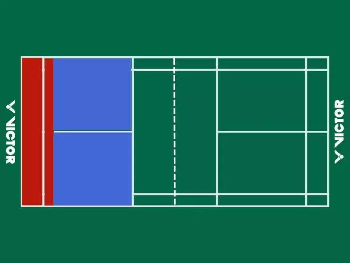 面对后场进攻强的如何应对,如何提高后场进攻能力