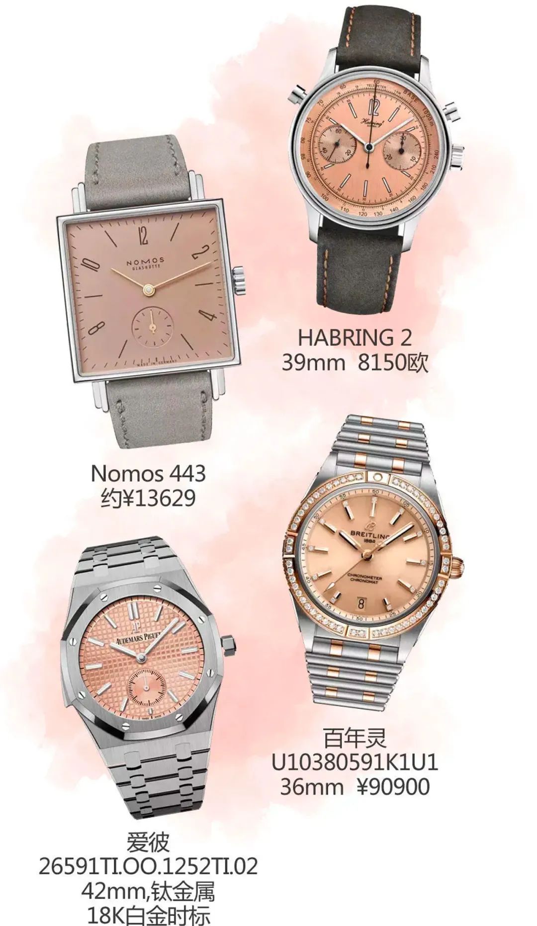 大牌表与金表差异,大牌表和高仿的区别