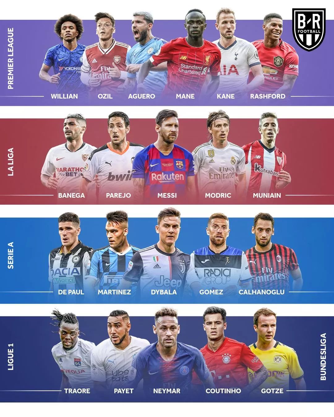 利物浦日报6月11日,利物浦发新赛季第三球衣