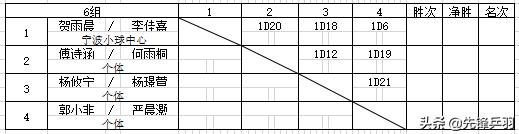 金秋九月，最有价值一战！打球吧孩子宁波站期待您的到来