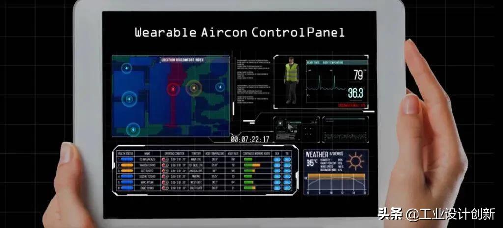 索尼手机有哪个黑科技,索尼2020新品重磅黑科技登场