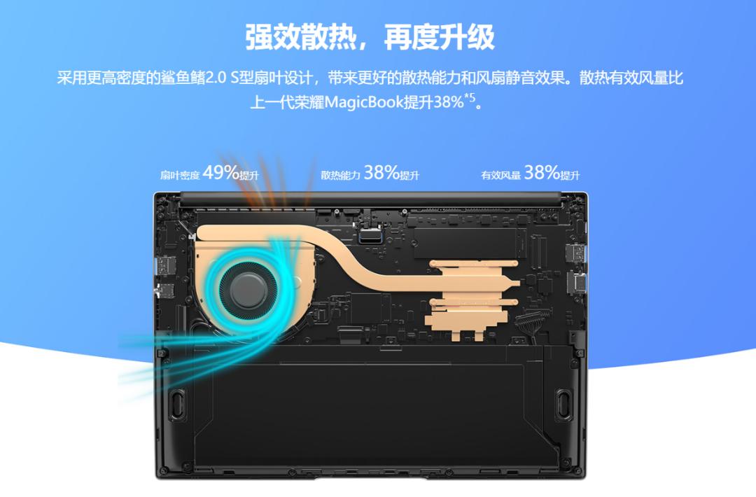 荣耀新品上市享最高立减50元,荣耀最新上市1000元手机