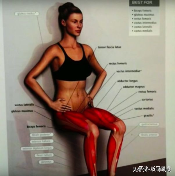 x型腿该怎么解决呢,x型腿怎么治