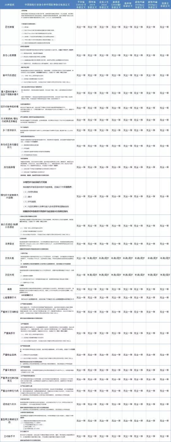 平安保险公司到底是怎么样的,平安保险公司到底靠谱不