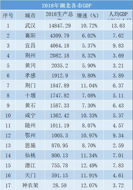 湖北教培行业好难吗,武汉教培行业还能做下去吗