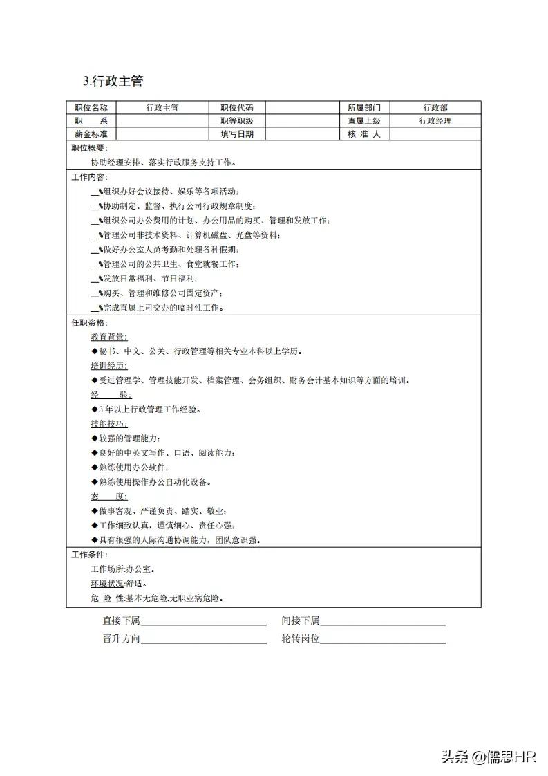 公司岗位说明书完整版,公司绩效考核免费模板