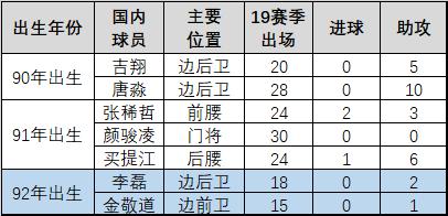 数据为王最新视频,数据为王未来发展