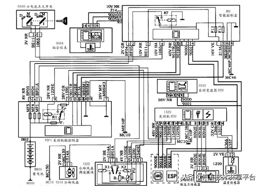 雪铁龙世嘉中控维修,雪铁龙世嘉怎么看冷却液液位