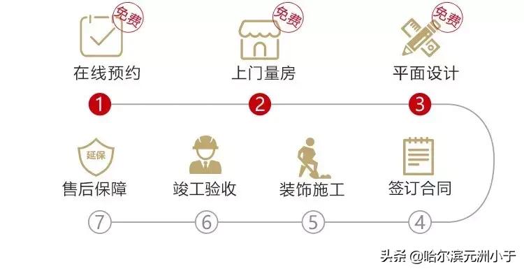 元洲装饰扬州地址,元洲装饰照片