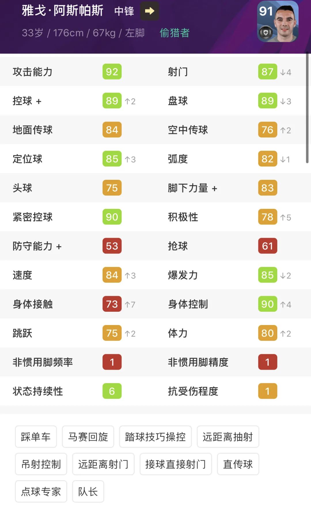你还会继续爱我吗小说,pes2019经典球员名单对照