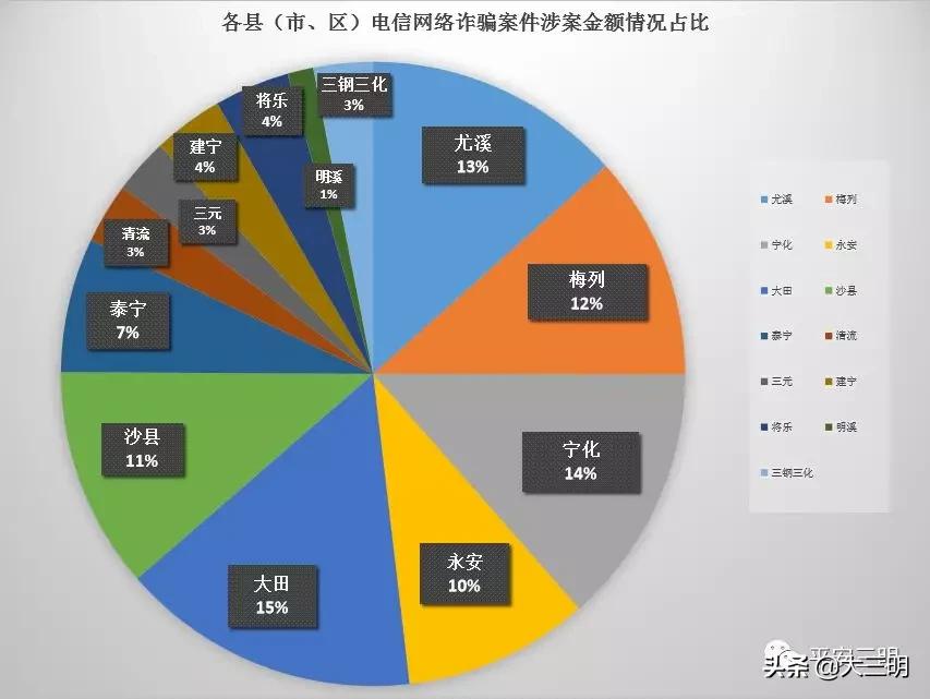 骗人的故事全集,骗人的故事大全