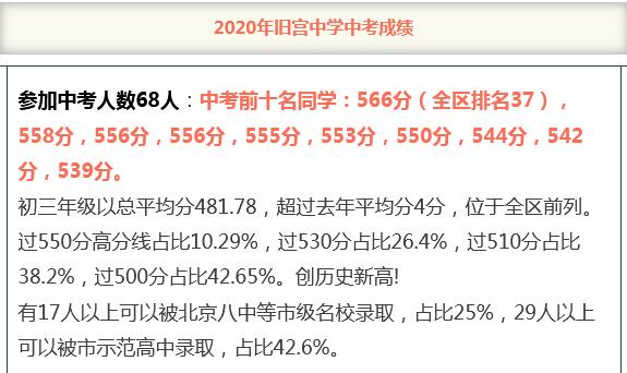 新城区中考第一名,2023年中考第一名是哪个学校