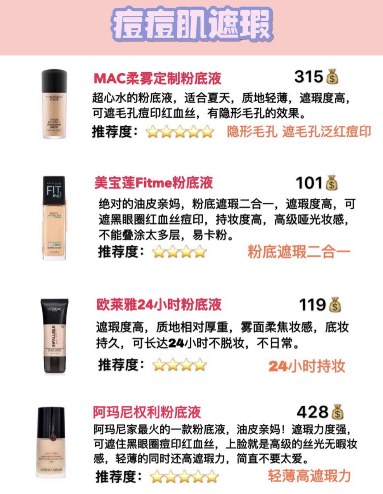 大牌平价粉底液对比,大牌护肤品的平价替代品粉底液