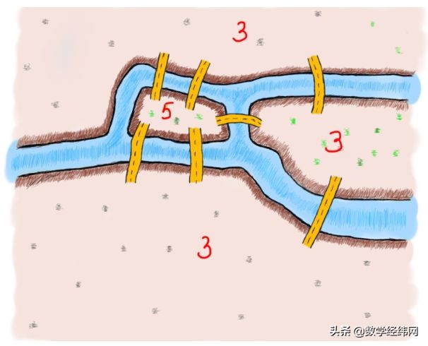 从七桥问题开始：全面介绍图论及其应用