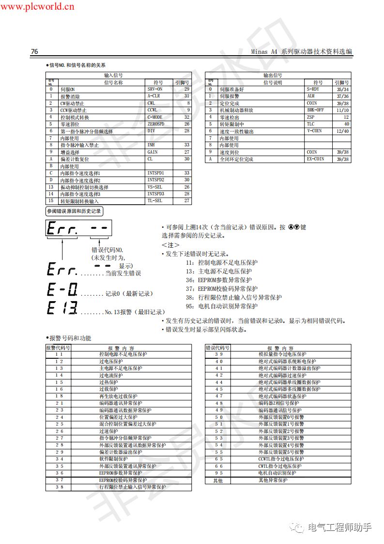 松下a4伺服进入jog模式,松下a4伺服怎么接线